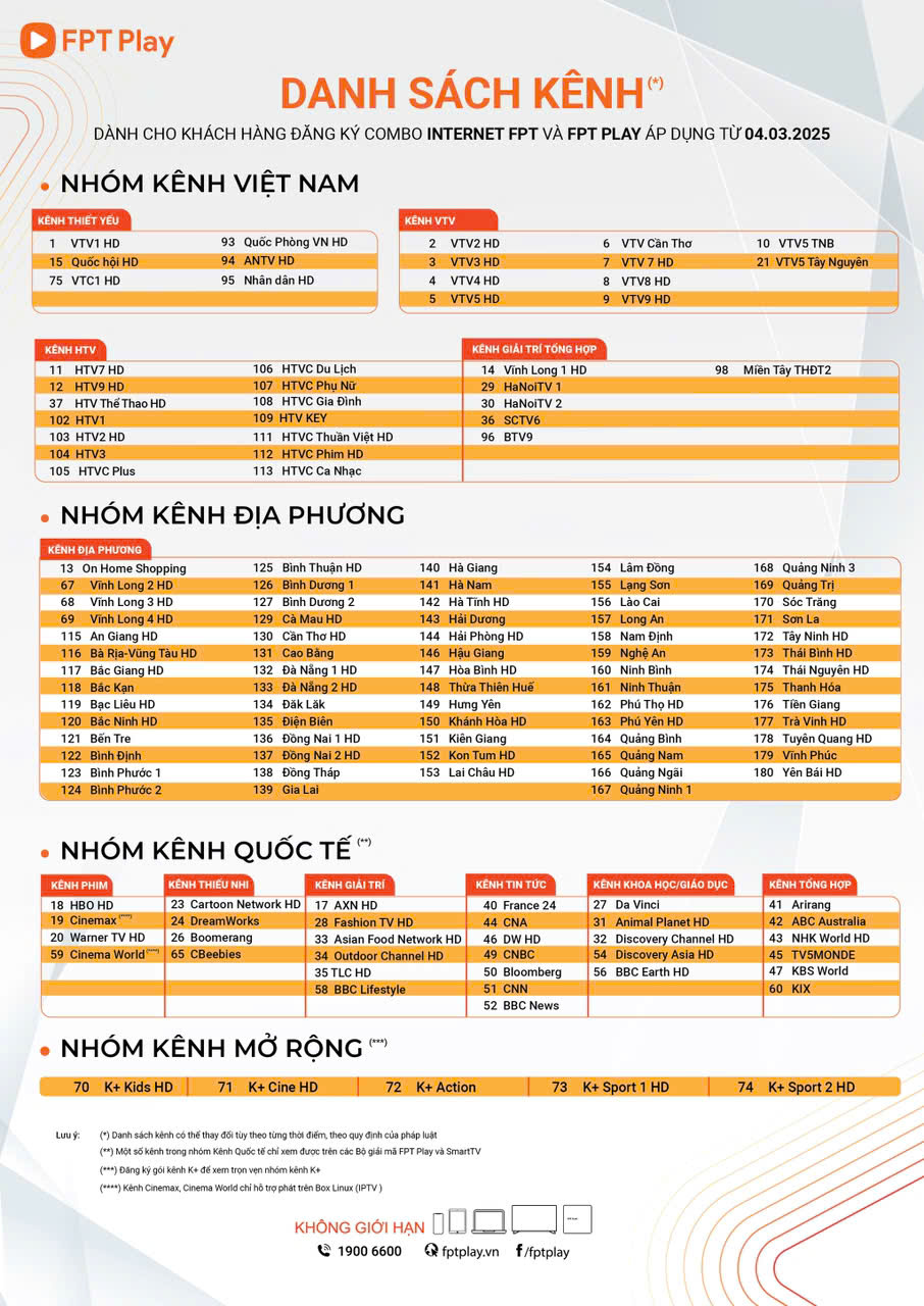 danh sánh kênh truyền hình FPT